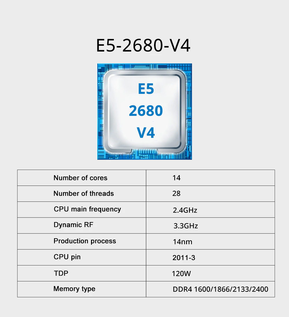 MOUGOL X99 Gaming Motherboard  - огляд і ціна 128Gb Ddr4 Ecc Lrdimm 3200Mhz